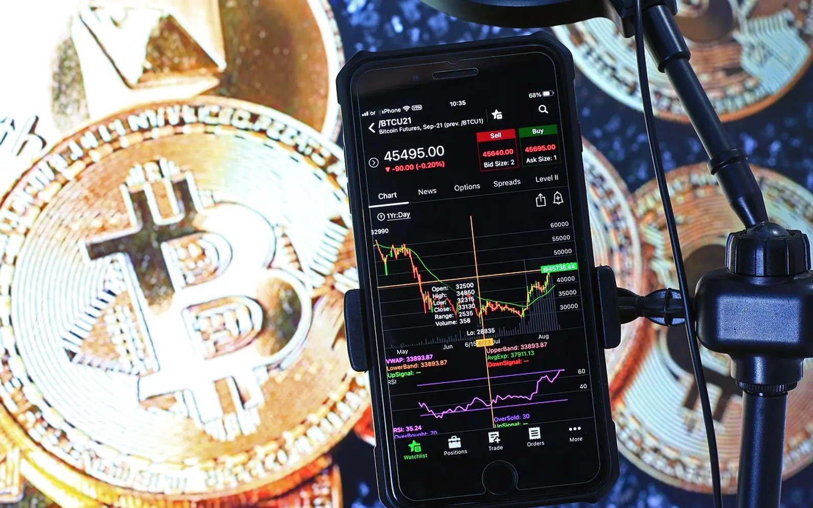 Bitcoin, crypto and chart